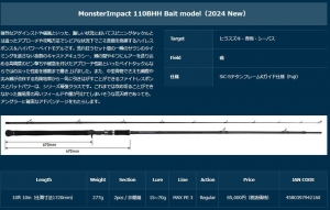 モンスターインパクト 110BHH Bait model(2024 New)